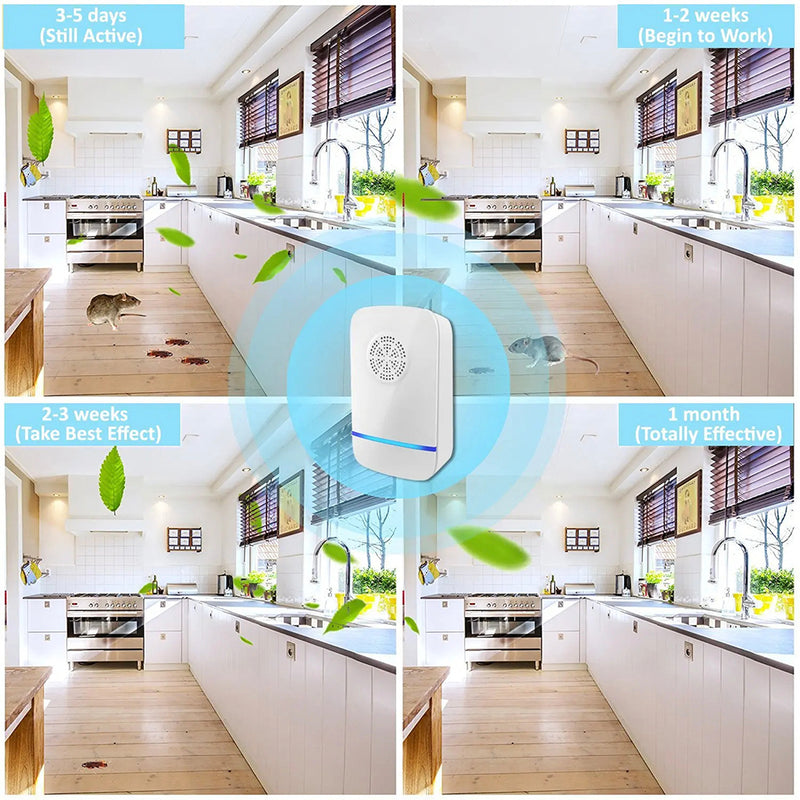 Ultrasonic Pest Repeller For Your Home Without Pests